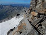 Gößgraben - Hochalmspitze